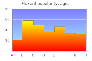 quality flexeril 15 mg