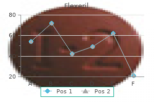 generic 15mg flexeril