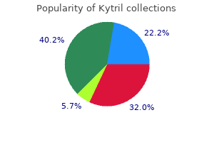 proven kytril 1mg