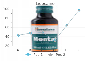 quality lidocaine 30g