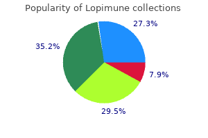 safe 200/50 mg lopimune