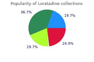 safe 10 mg loratadine
