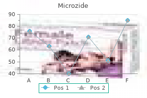 25mg microzide