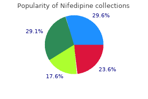 order nifedipine 30 mg