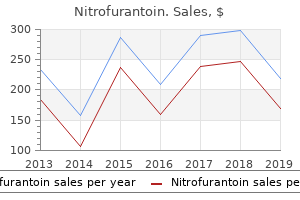 quality 50mg nitrofurantoin