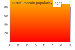 generic nitrofurantoin 100 mg