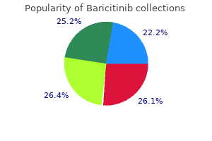 effective baricitinib 4mg