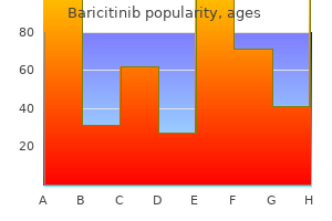 effective 4mg baricitinib