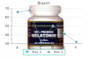 biaxin 250 mg