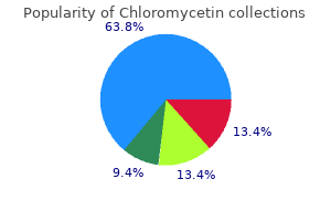 trusted chloromycetin 500 mg