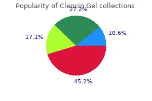 cleocin gel 20 gm