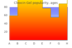 generic cleocin gel 20 gm