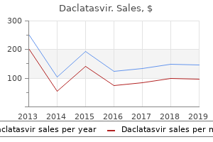 purchase daclatasvir 60mg