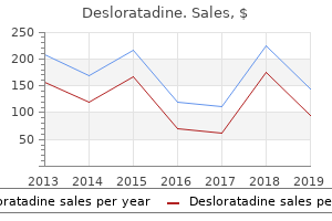 purchase 5 mg desloratadine
