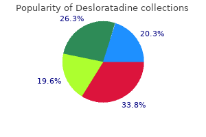 safe 5mg desloratadine