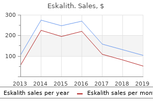 quality eskalith 300 mg