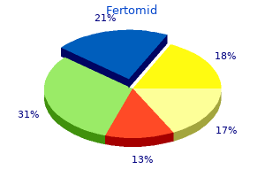 trusted fertomid 50 mg