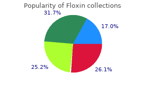 quality floxin 400mg