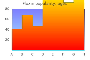 safe 400 mg floxin