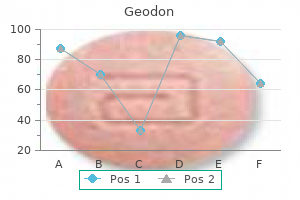 order geodon 80 mg