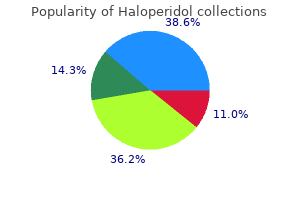 cheap 5mg haloperidol
