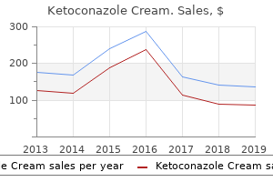 generic 15 gm ketoconazole cream
