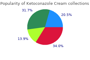 buy 15gm ketoconazole cream