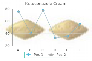 15 gm ketoconazole cream