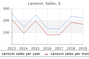 effective lanoxin 0.25 mg