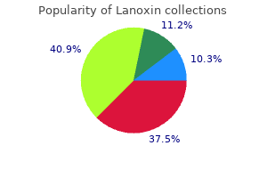 effective lanoxin 0.25mg