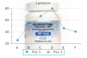 generic 0.25mg lanoxin