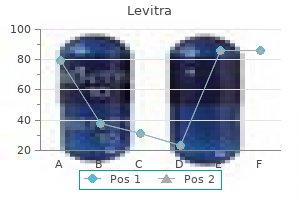 effective 20mg levitra