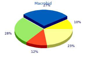 purchase 50mg macrobid