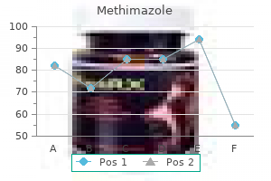 generic 10mg methimazole