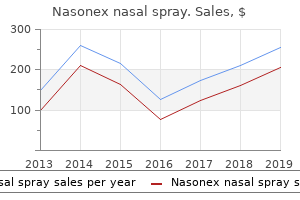 trusted 18gm nasonex nasal spray
