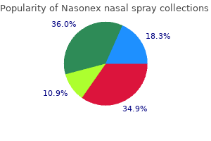 buy nasonex nasal spray 18 gm