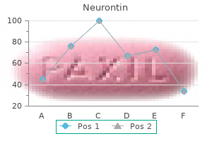 generic 600 mg neurontin
