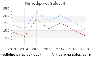 safe nimodipine 30 mg