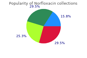 400mg norfloxacin