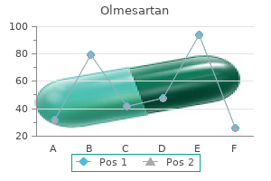 generic 10 mg olmesartan