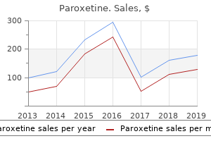 generic 10 mg paroxetine