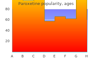 order 10 mg paroxetine