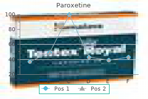 cheap paroxetine 20 mg