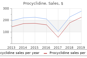 buy 5 mg procyclidine