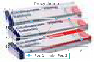 order procyclidine 5 mg