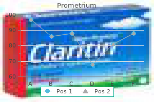 cheap prometrium 200 mg