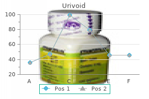 proven urivoid 25 mg