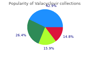 effective valacyclovir 500mg