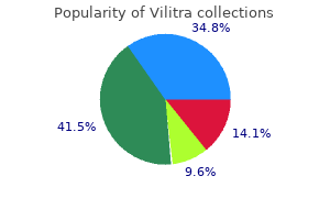 order 40mg vilitra